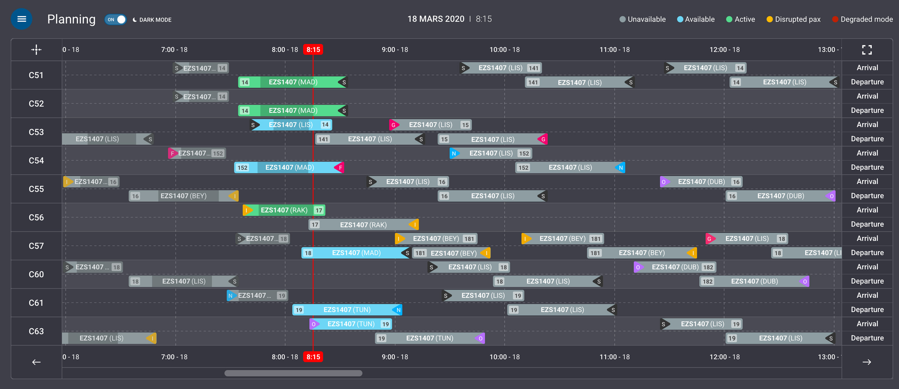 Interface de l'application
